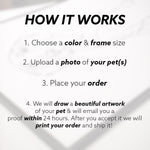 Create Your Own Pet Frame - Watercolor - Framed
